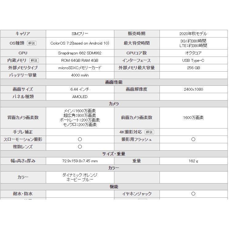 OPPO 「新品・未開封品」SIMフリー A73 ダイナミック オレンジ OPPO 「新品・未開封品」SIMフリー A73 ダイナミック オレンジ
