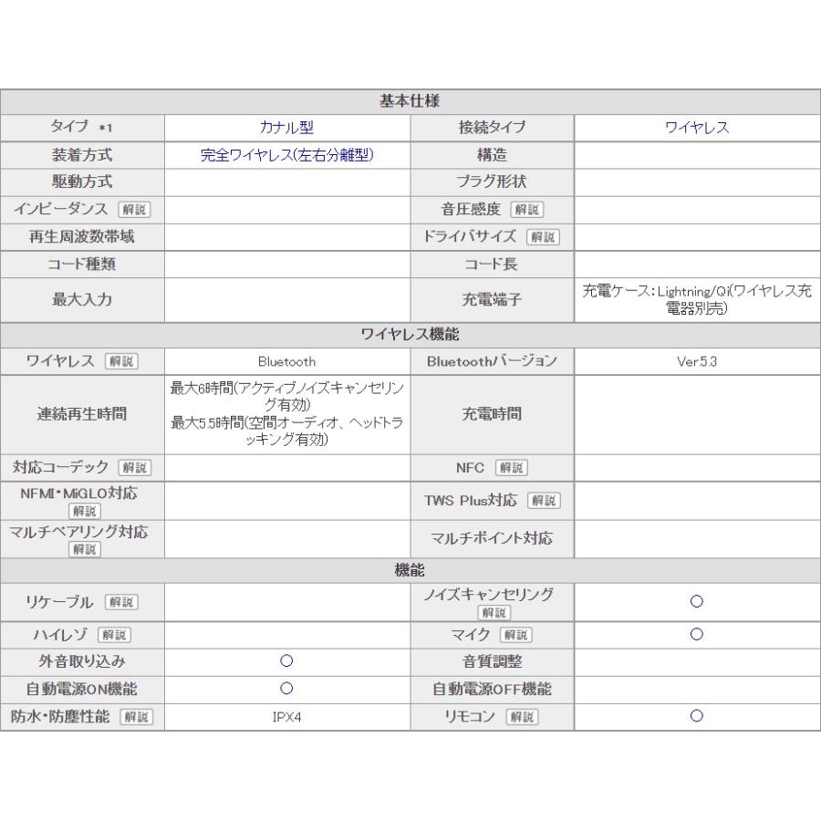 新品・未開封品」Apple アップル AirPods Pro 第2世代 [JAN 新品・未開封品」Apple アップル AirPods Pro 第2世代 [JAN