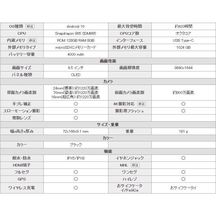 新品 未使用品 白ロム」SIMフリー Xperia 1 II SOG01 White 新品 未使用品 白ロム」SIMフリー Xperia 1 II SOG01 White