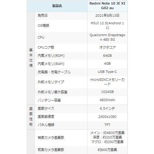 「新品 未使用 白ロム」SIMフリー XIAOMI Redmi Note 10 JE XIG02 クロームシルバー ※赤ロム保証[au simロック解除済][simfree][4GB/64GB]｜quality-shop｜02