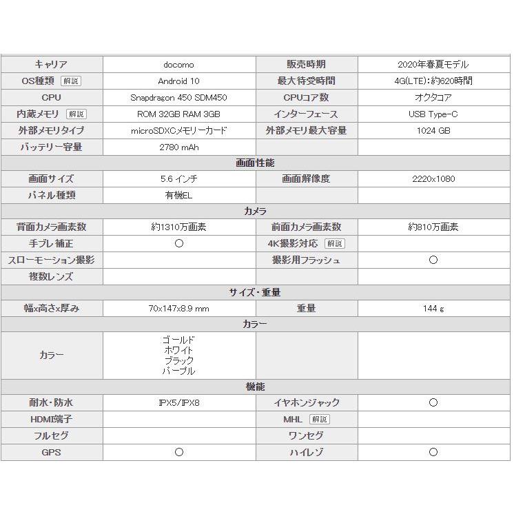 新品 未使用 白ロム Simフリー Docomo Fujitsu Arrows Be4 F 41a White ホワイト 赤ロム保証 Docomoロック解除済 Arrows 富士通 F 41a White F Quality Shop 通販 Yahoo ショッピング