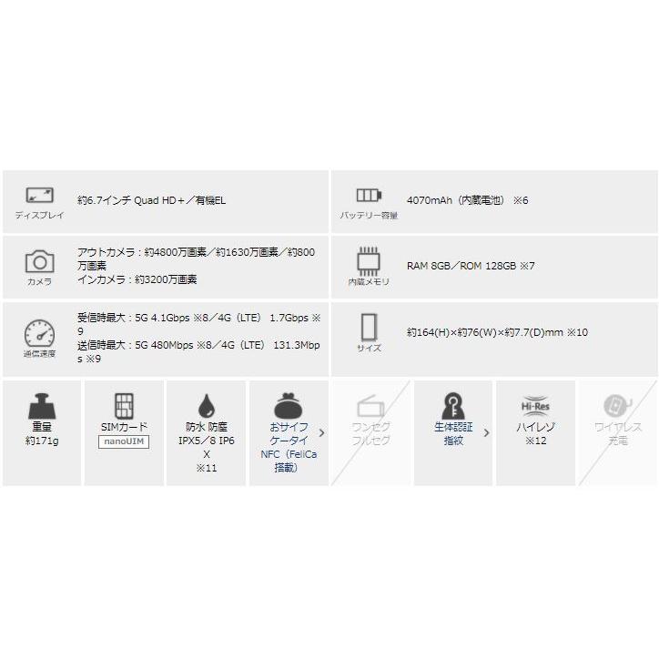 富士通 - 5G富士通arrows F51A 数日使用のみ　SIMロック解除済 arrows 500円クーポン発行中 SIMフリー 富士通 5G対応 F-51A