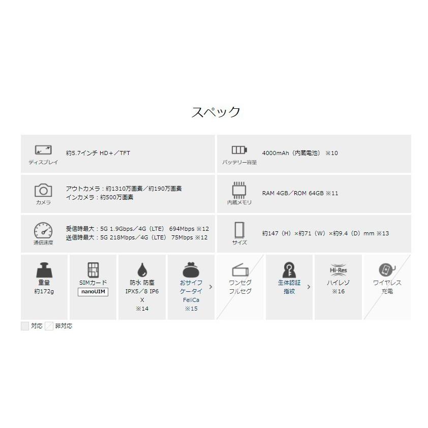 arrows We 「新品 未使用 白ロム」Simフリー FUJITSU F-51B NAVY※赤