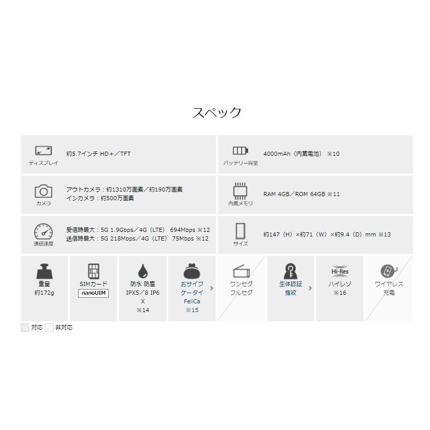 arrows We 「新品 未使用 白ロム」Simフリー FUJITSU F-51B パープル