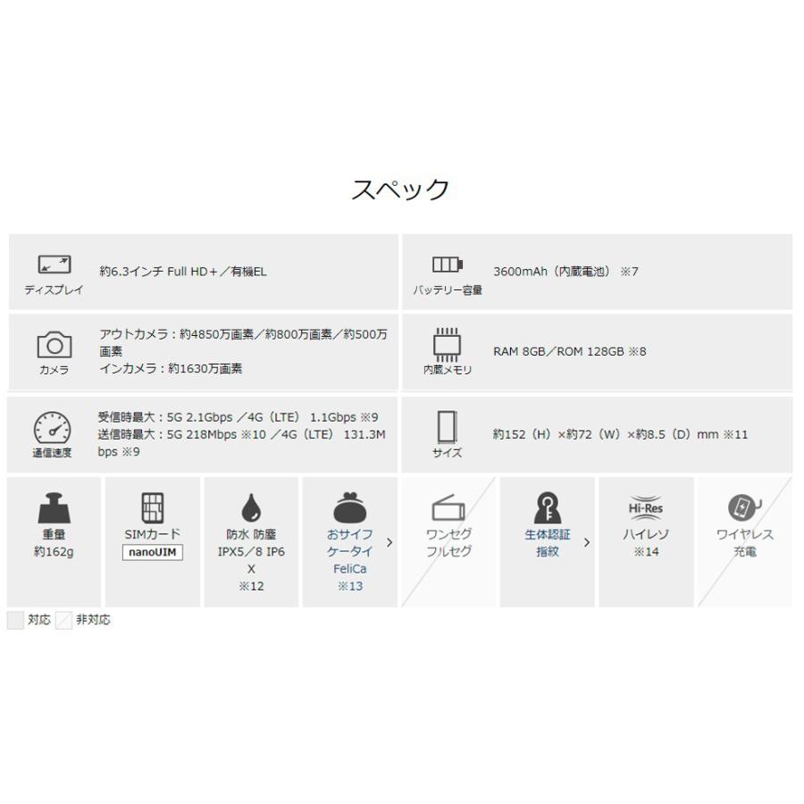 「新品 未使用品 白ロム] simフリー 富士通 docomo arrows 5G F-52A Navy ネイビー※赤ロム保証[docomo simロック解除][JAN:4942857213607]