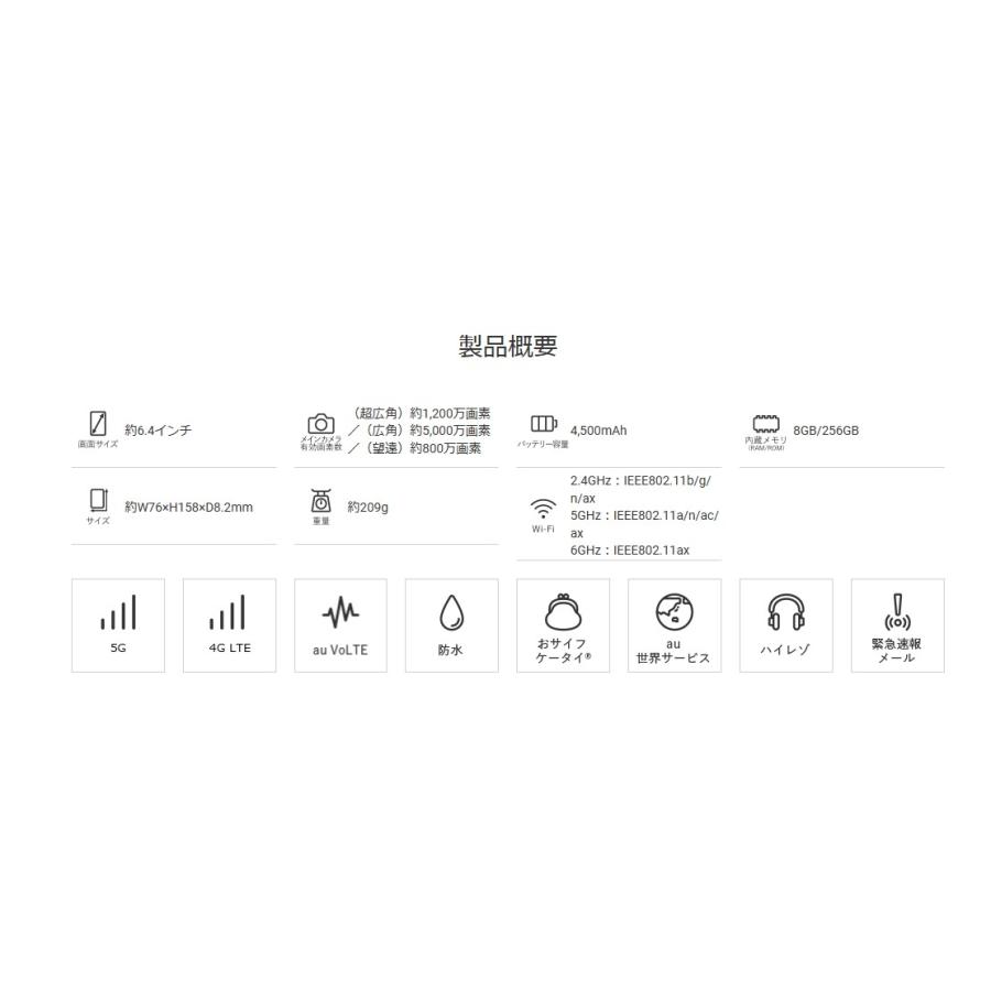 Galaxy S 「新品 未使用品 」 SIMフリー S23 FE SCG24 [ミント