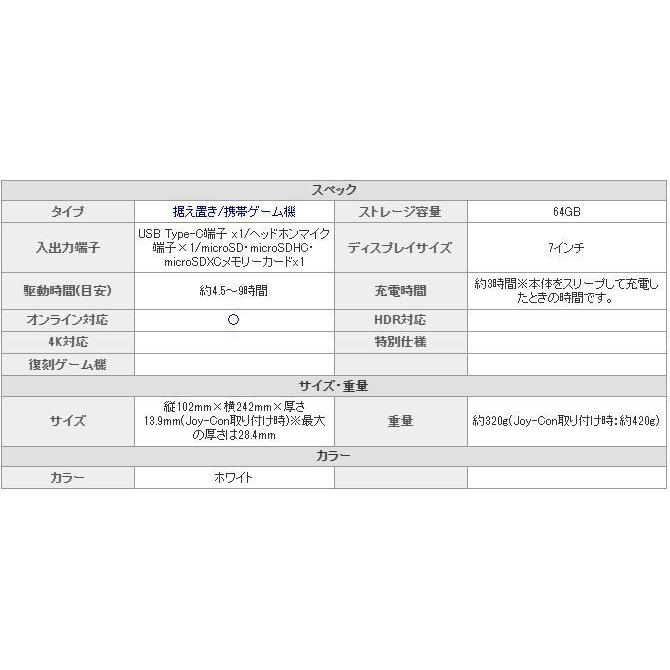Nintendo Switch 「新品・訳あり」任天堂 (有機ELモデル) ホワイト
