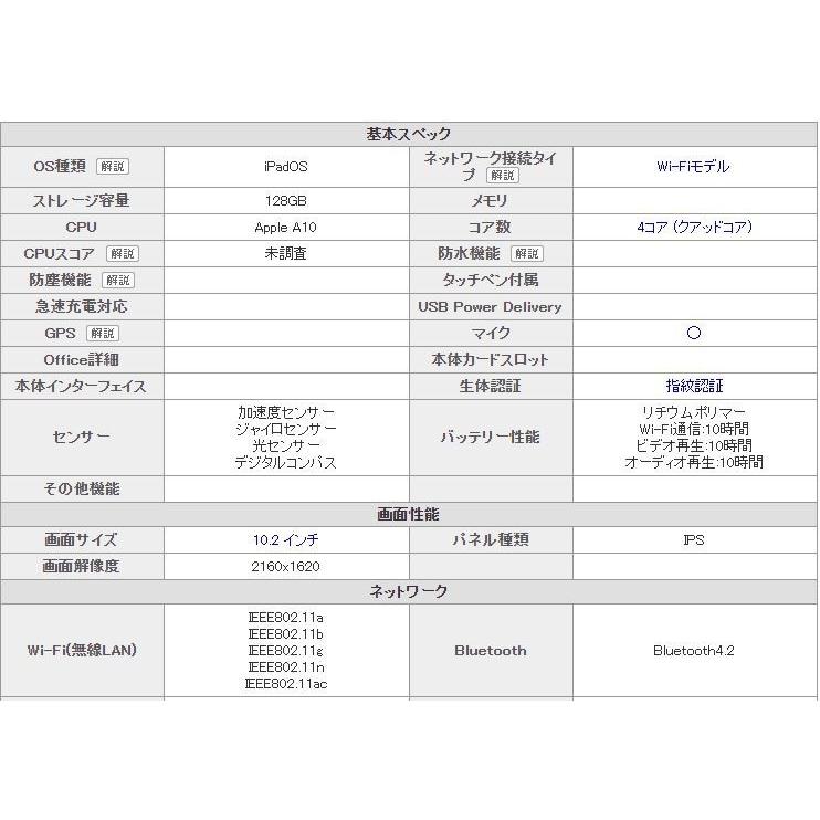 iPad 「新品 未開封」Apple 7th Generation Wi-fi 128GB gold iPad 「新品 未開封」Apple 7th Generation Wi-fi 128GB gold