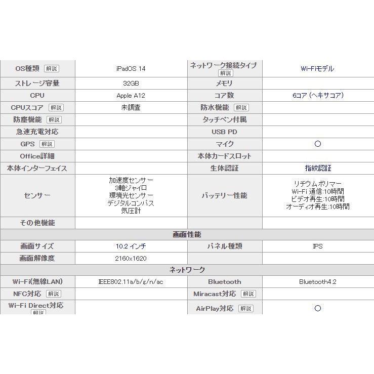 iPad 「新品 未開封品」2020年秋モデル Apple 10.2インチ 第8 iPad 「新品 未開封品」2020年秋モデル Apple 10.2インチ 第8
