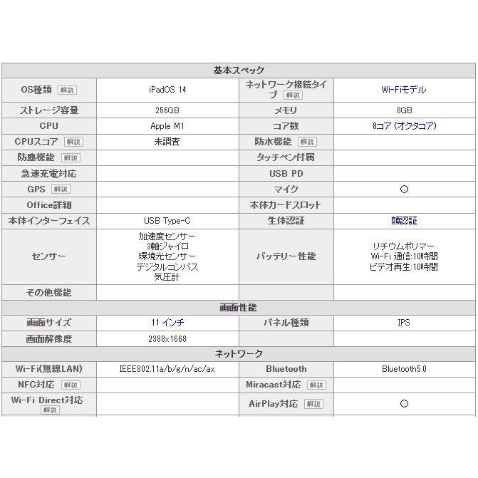 新品 未開封品」Apple iPad Pro 11インチ 第3世代 Wi-Fi版 256GB 新品 未開封品」Apple iPad Pro 11インチ 第3世代 Wi-Fi版 256GB