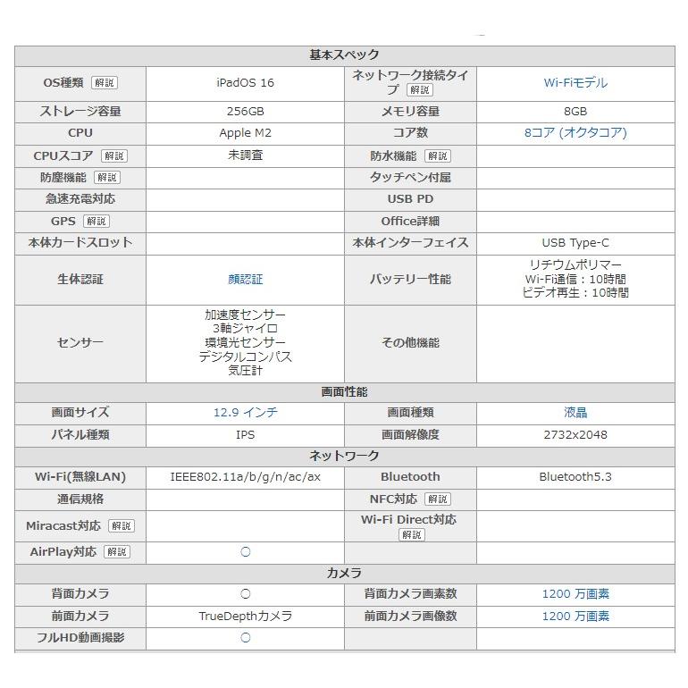 iPad 「新品 未開封 」Apple Pro12.9インチ 第6世代 Wi-Fi 256GB iPad 「新品 未開封 」Apple Pro12.9インチ 第6世代 Wi-Fi 256GB
