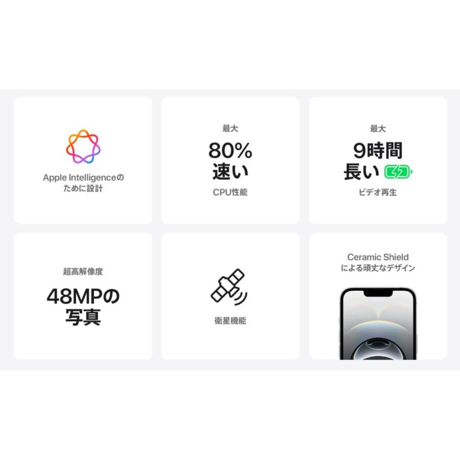 iPhone 【新品 未使用品】SIMフリー 16e 128GB [ブラック iPhone 【新品 未使用品】SIMフリー 16e 128GB [ブラック