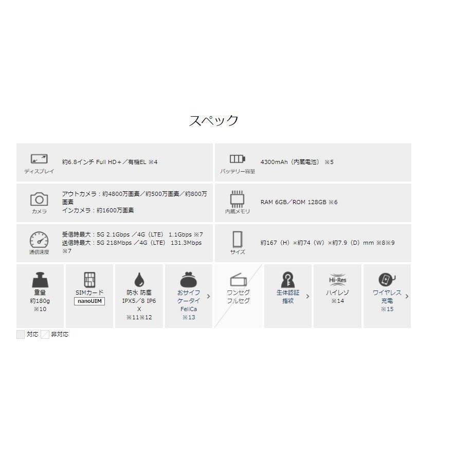 LGエレクトロニクス 「新品 未使用品 白ロム」SIMフリー LG VELVET (5G