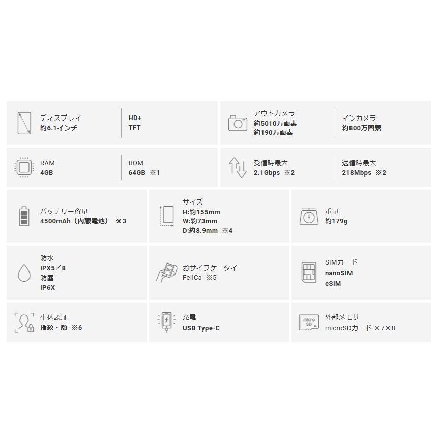 arrows We 「新品 未使用品」Simフリー We2 A402FC [4GB+64GB][ミスト