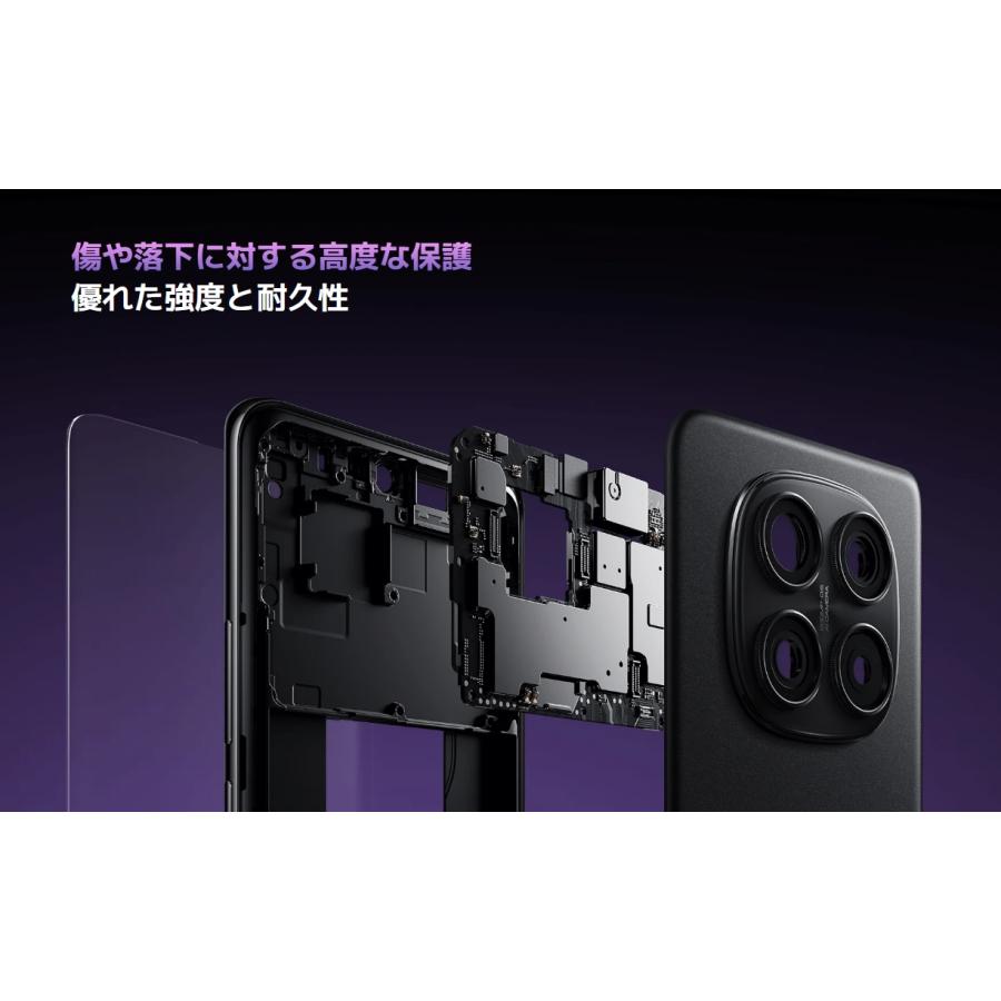 Xiaomi（シャオミ） 「新品 未開封品」 SIMフリー Xiaomi Redmi Note 