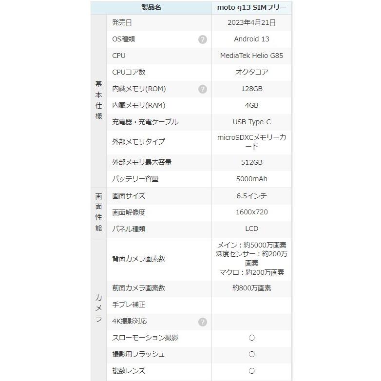 moto g 「新品 未開封品」SIMフリー Motorola(モトローラ) g13 moto g 「新品 未開封品」SIMフリー Motorola(モトローラ) g13