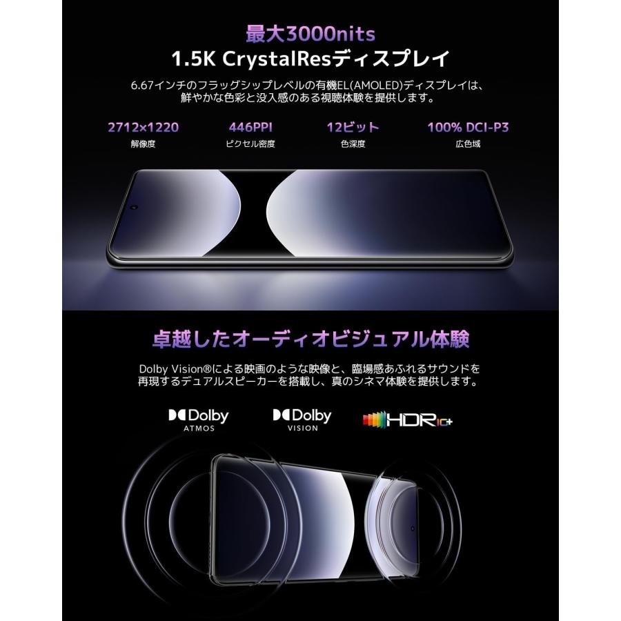 Xiaomi（シャオミ） 「新品 未開封品」 SIMフリー Redmi Note 14 Pro