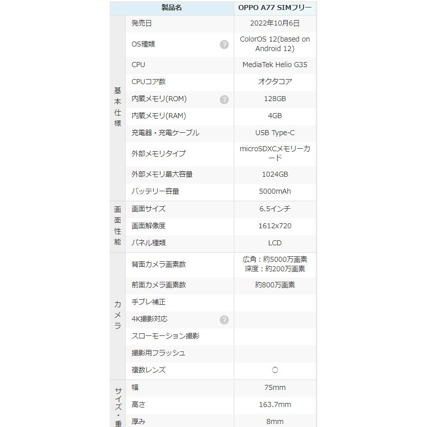 OPPO A 「新品・未開封品」SIMフリー A77 ブルー [CPH2385][4GB/128GB