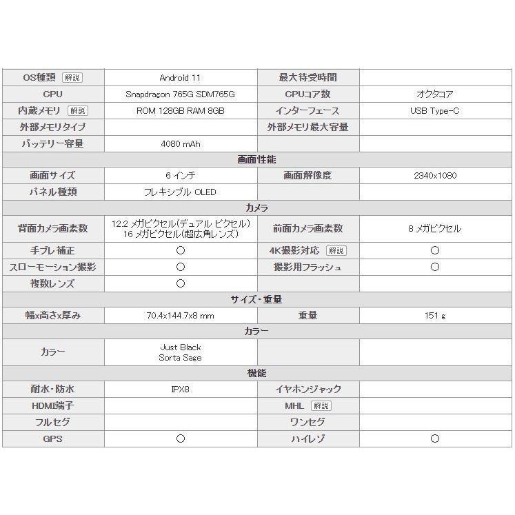 Google Pixel 「新品 訳あり」SIMフリー 5 (5G) 128GB Just