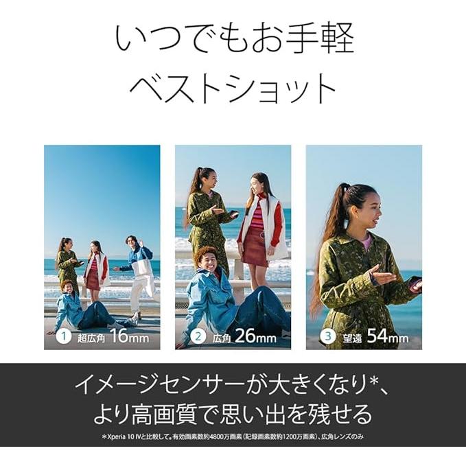 Xperia 「新品 未使用 白ロム」 Simフリー Sony 10 V A302SO Xperia 「新品 未使用 白ロム」 Simフリー Sony 10 V A302SO