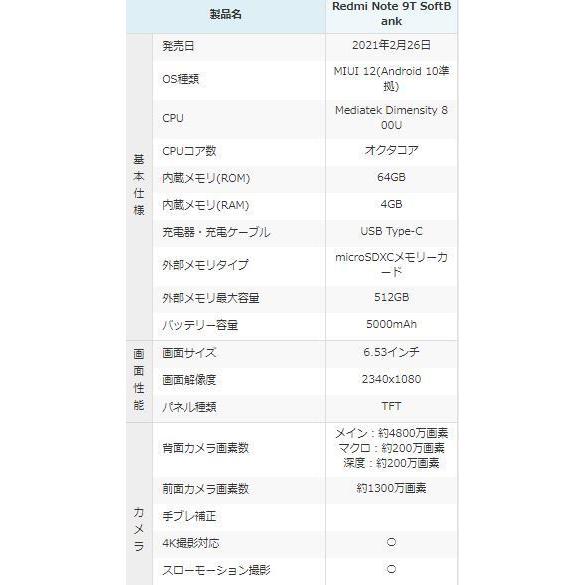 新品 未使用品」Simフリー XIAOMI Redmi Note 9T デイブレイクパープル
