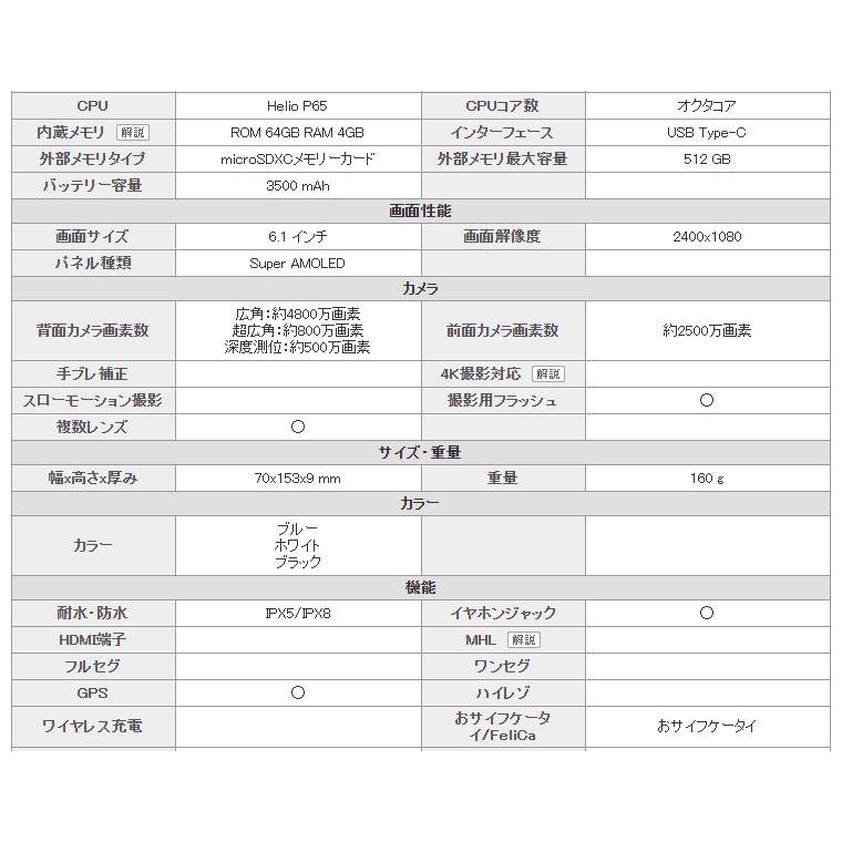 新品 未使用品 白ロム」SIMフリー docomo Galaxy A41 SC-41A