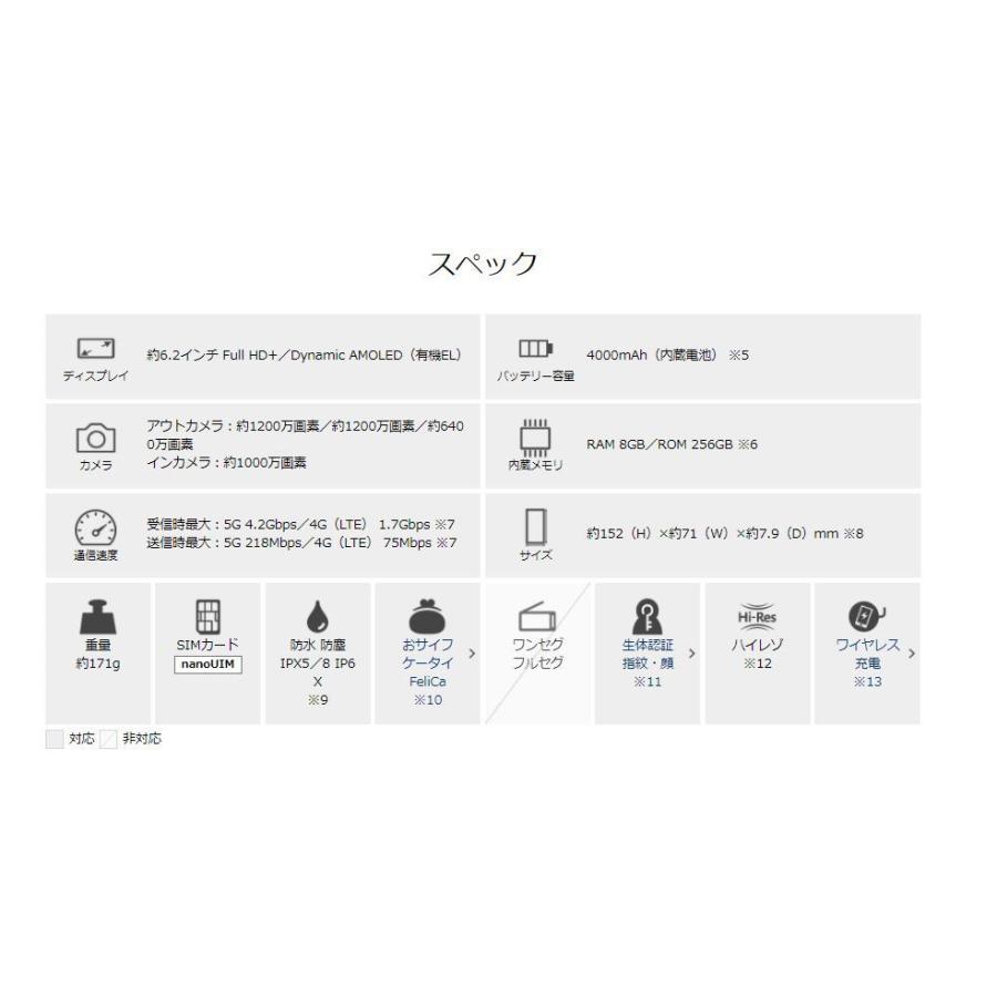新品 未使用品 白ロム ] SIMフリー Galaxy S21 5G SC-51B ファントム