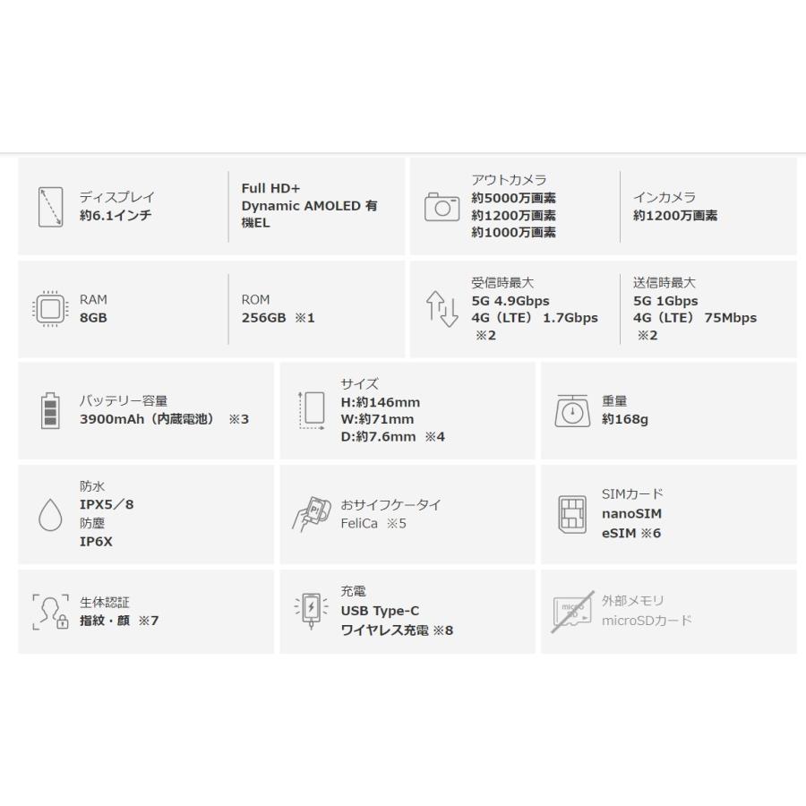 Galaxy S [新品 未使用品 白ロム ] SIMフリー S23 SC-51D