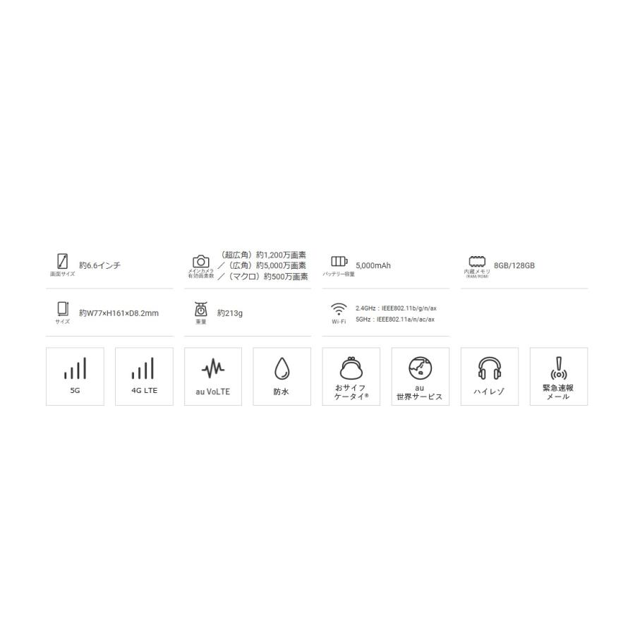 Galaxy A 「新品 未開封品」 SIMフリー A55 5G 128GB SC-53E ※赤 Galaxy A 「新品 未開封品」 SIMフリー A55 5G 128GB SC-53E ※赤