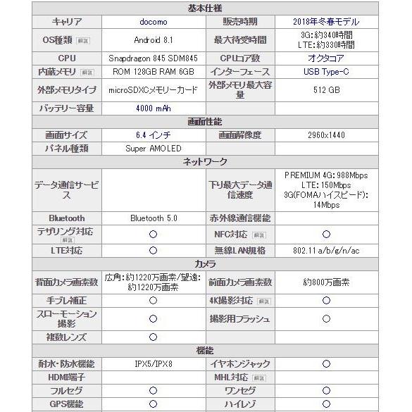 新品 未使用品 白ロム Simフリー Docomo Galaxy Note9 Sc 01l Midnight Black Docomo Simロック解除 サムソン Samsung Sc01l Black F Quality Shop 通販 Yahoo ショッピング