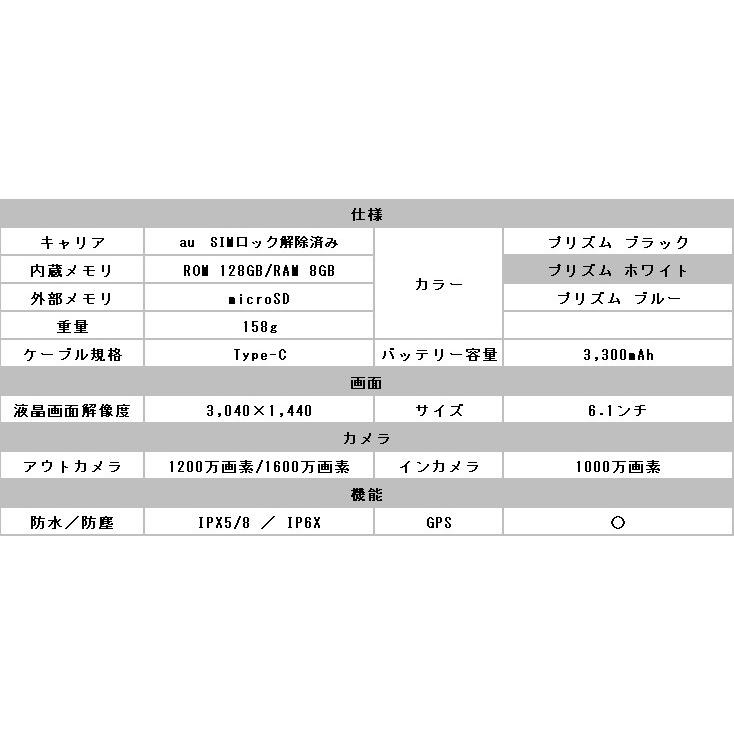 新品 未使用品 白ロム」SIMフリー Galaxy S10 scv41 white ※赤ロム保証