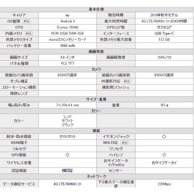 新品 未使用品 白ロム」SIMフリー Galaxy A20 scv46 赤 ※赤ロム保証