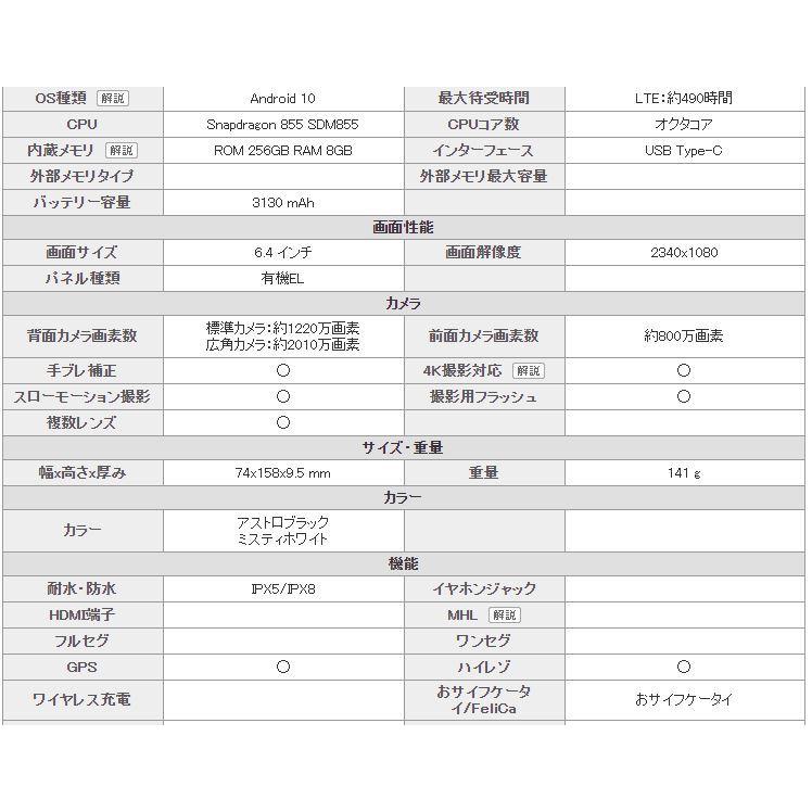 新品 未使用品 白ロム」SIMフリー AQUOS zero2 SH-01M ミスティ