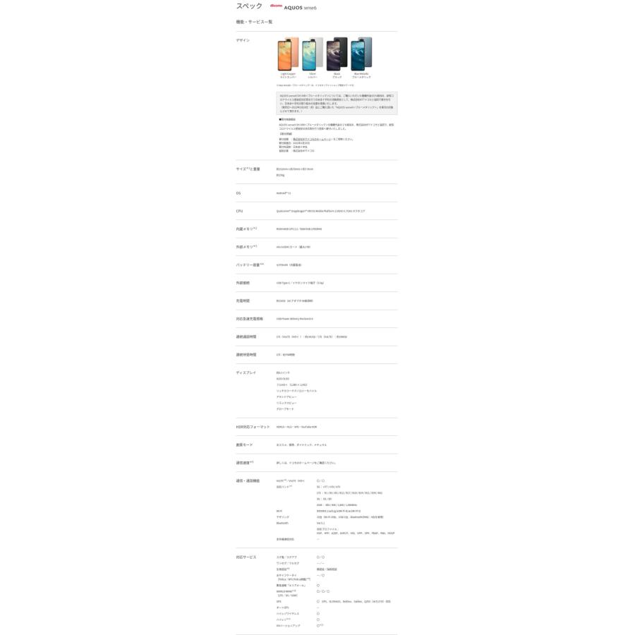 AQUOS sense 「新品 未使用品 白ロム」SIMフリー sense6 SH-54B