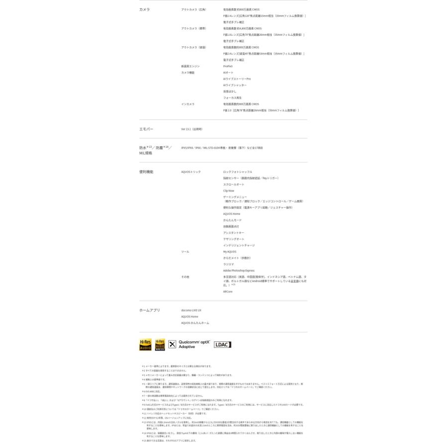 AQUOS sense 「新品 未使用品 白ロム」SIMフリー sense6 SH-54B