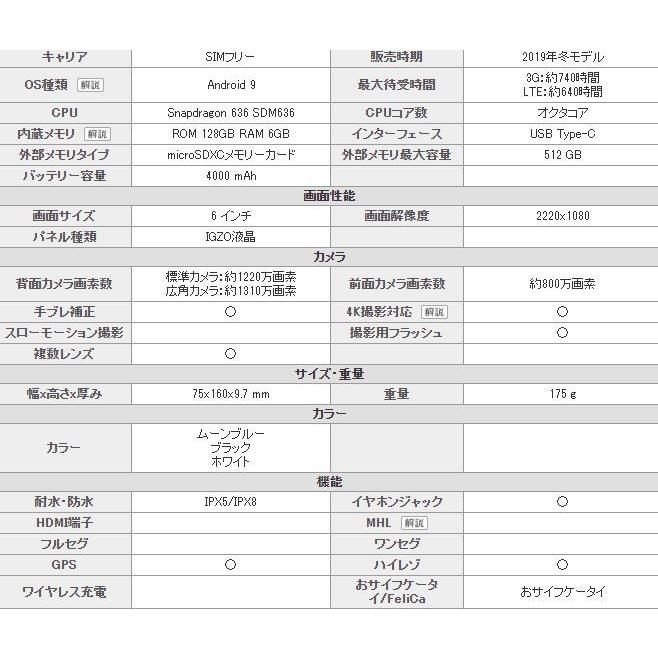 新品 未使用品」 simフリー AQUOS sense3 plus SH-M11 ブラック