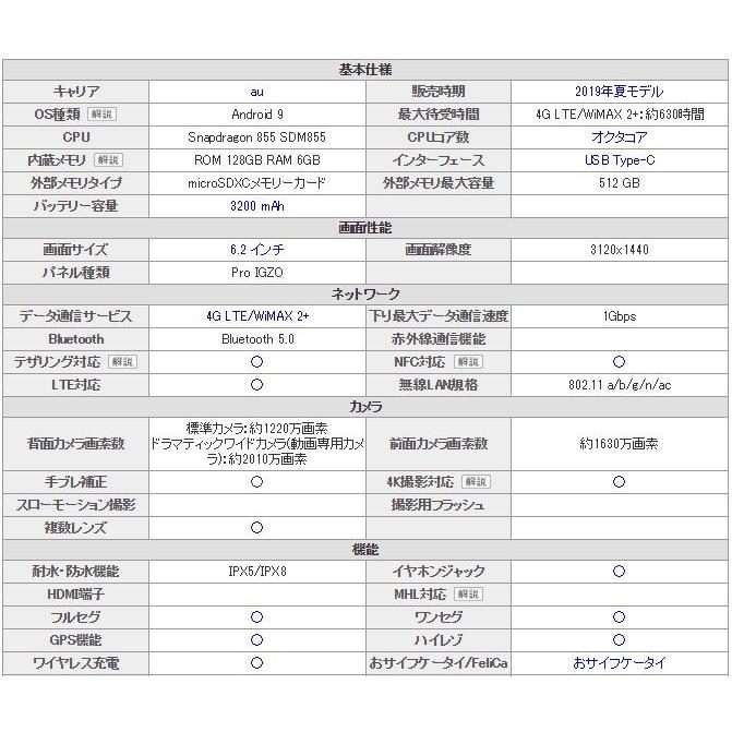 新品 未使用品 白ロム」simフリー AQUOS R3 SHV44 ホワイト ※赤 新品 未使用品 白ロム」simフリー AQUOS R3 SHV44 ホワイト ※赤