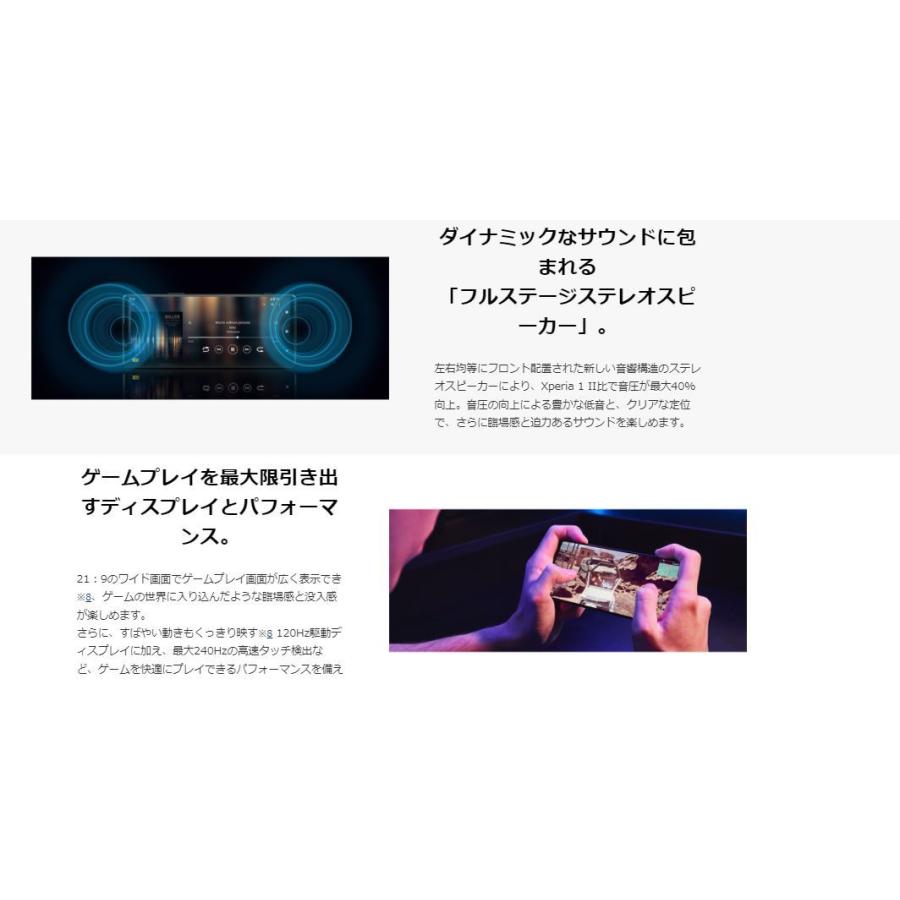 Xperia 「新品 未使用品 白ロム」SIMフリー ソニー 1 III (5G Xperia 「新品 未使用品 白ロム」SIMフリー ソニー 1 III (5G