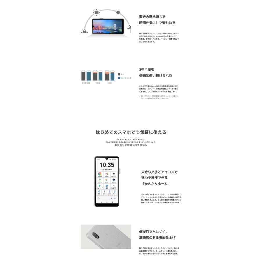 「新品 未使用品 白ロム」SIMフリー Xperia Ace III SO-53C グレー ※赤ロム保証[docomo SIMロック解除済] [sony/ソニー]［JAN:4942857223026］｜quality-shop｜03