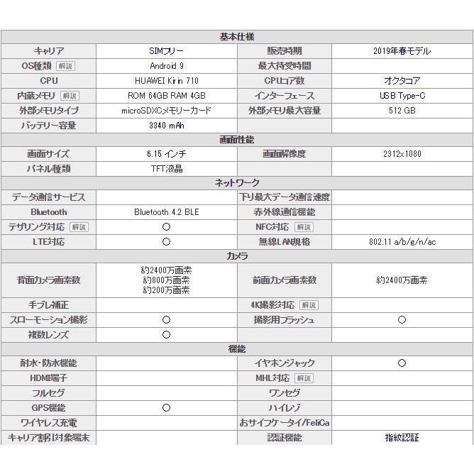 新品 HUAWEI P30 lite UQ版 ホワイト SIMフリー　送料 HUAWEI P30 lite │ 格安スマホ/格安SIMはUQ mobile（モバイル
