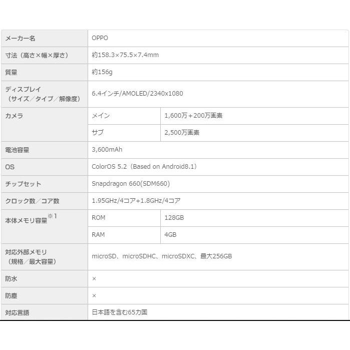 新品・未使用・白ロム」 UQmobile SIMフリー OPPO R17 NEO red レッド