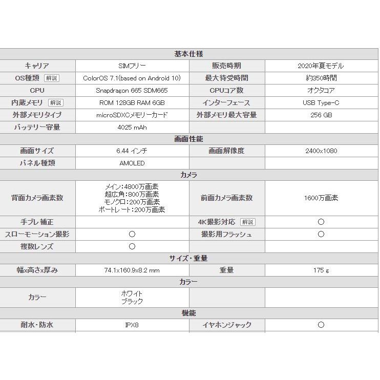 Reno 「新品・未開封品」 UQ mobile SIMフリー OPPO Reno3 A white