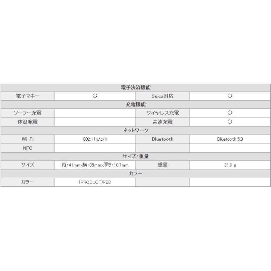 Apple Watch Series 8 「国内正規品 未開封品」Apple GPSモデル Apple Watch Series 8 「国内正規品 未開封品」Apple GPSモデル