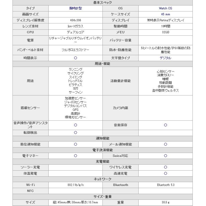 Apple Watch Series 8 「国内正規品 未開封品」Apple GPSモデル Apple Watch Series 8 「国内正規品 未開封品」Apple GPSモデル