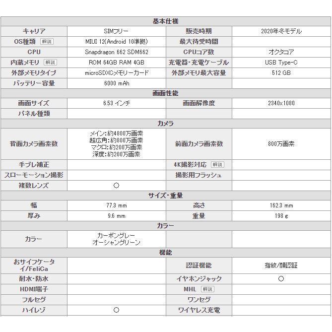 Redmi 新品 未開封 simフリー XIAOMI 9T 4gb/64gb Ocean Green Redmi 新品 未開封 simフリー XIAOMI 9T 4gb/64gb Ocean Green