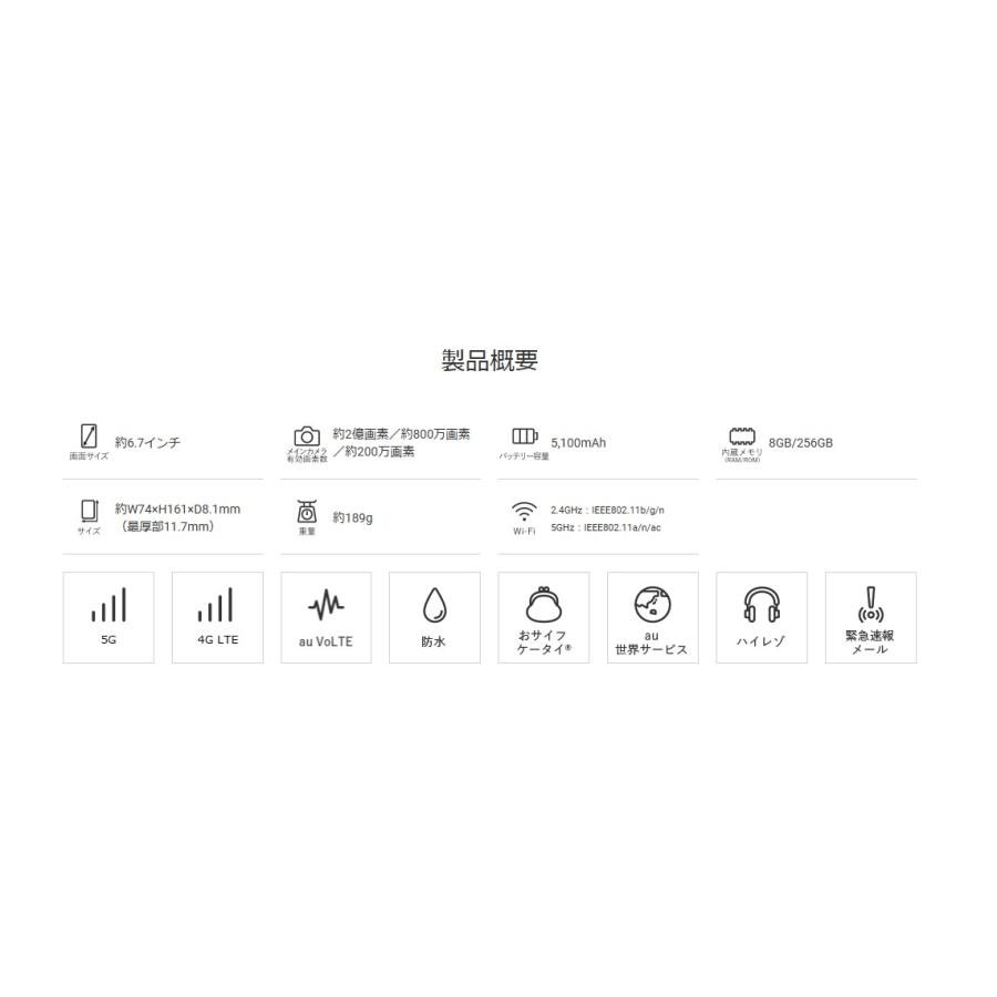 Xiaomi 「新品 未使用品」 SIMフリー Redmi Note 13 Pro 5G Xiaomi 「新品 未使用品」 SIMフリー Redmi Note 13 Pro 5G