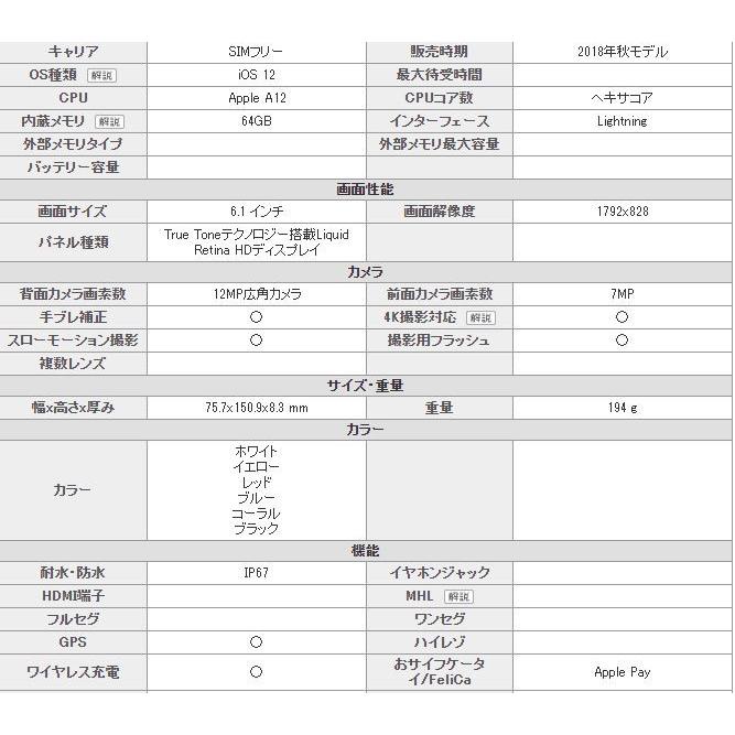 楽天1位 新品 未使用 白ロム Simフリー Iphone Xr 64gb Red レッド Mt062j A 正規 Simロック解除 Apple アップル アイフォン 106 期間限定特価 Mediquicklab Com