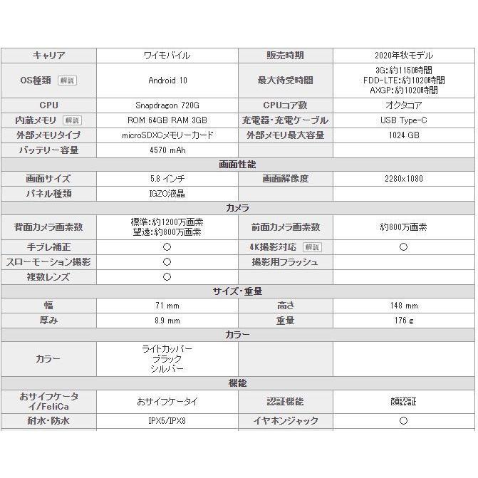 AQUOS sense 「新品 未使用品」 simフリー sense4 basic A003SH ライト