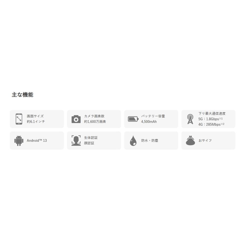 KYOCERA 「新品 未使用 白ロム」 SIMフリー 京セラ かんたん KYOCERA 「新品 未使用 白ロム」 SIMフリー 京セラ かんたん