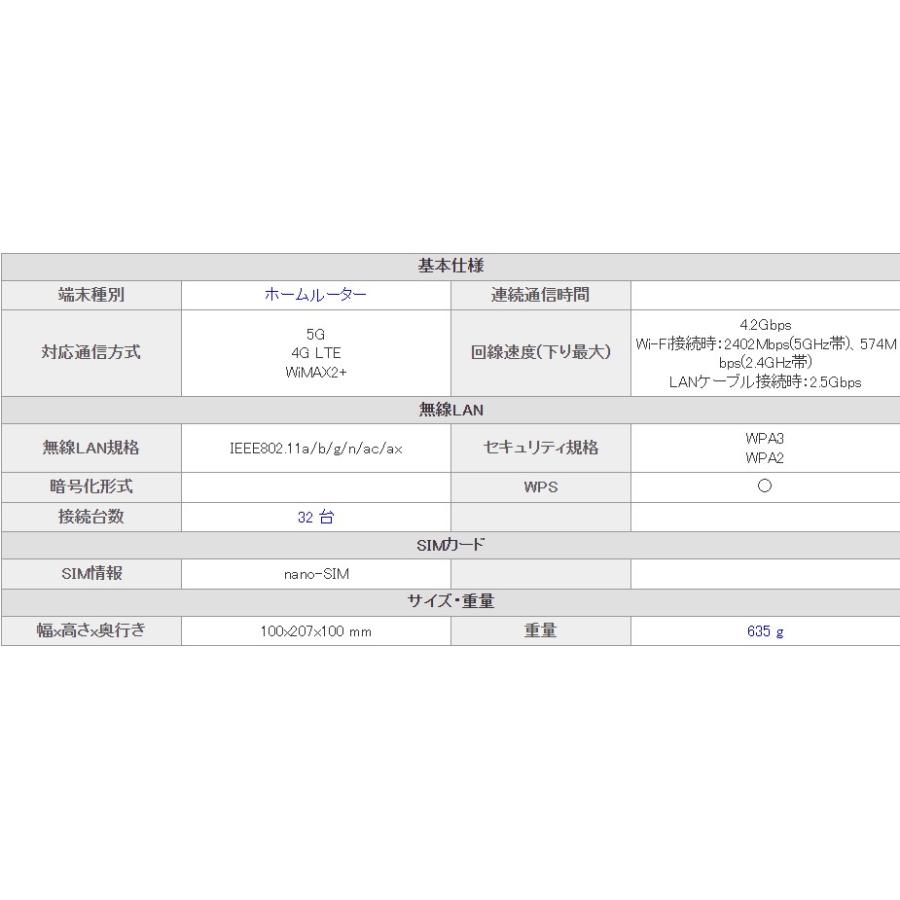 ZTE 「新品 未使用品」ZTE Speed Wi-Fi HOME 5G L13 ホワイト ZTE 「新品 未使用品」ZTE Speed Wi-Fi HOME 5G L13 ホワイト